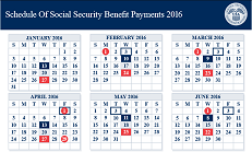 Schedule of Social Security Payments 2016